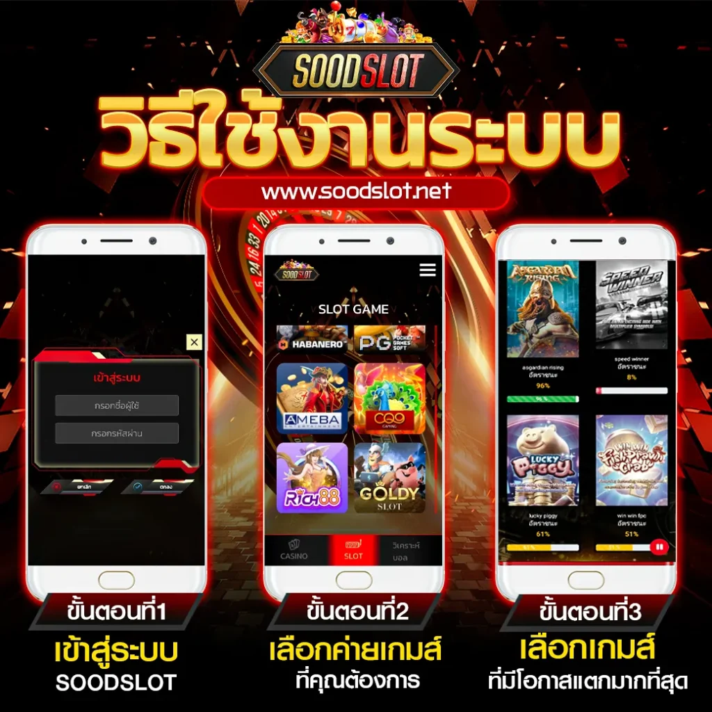 pod168 วิธีใช้งานสูตร